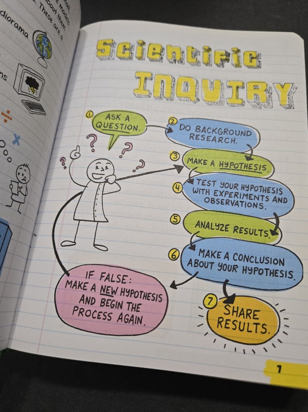 Middle school study guide SCIENCE - Picture 8 of 16